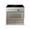 Steel Fornuis Genesi 90 - Inductie fornuis | GQ9S-5FI | Model 2024-Fornuizen-Steel Cucine-5 ZONES INDUCTIE MET BOOSTER-Mat Beige / Sabbia-Jones-Jansen